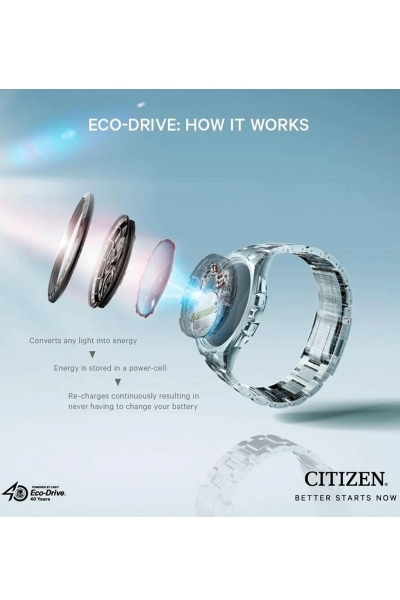 Citizen Eco-Drive Funktion